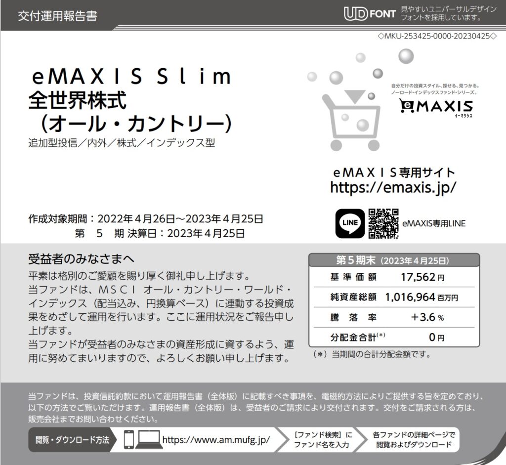 eMAXIS Slim全世界株式オールカントリー