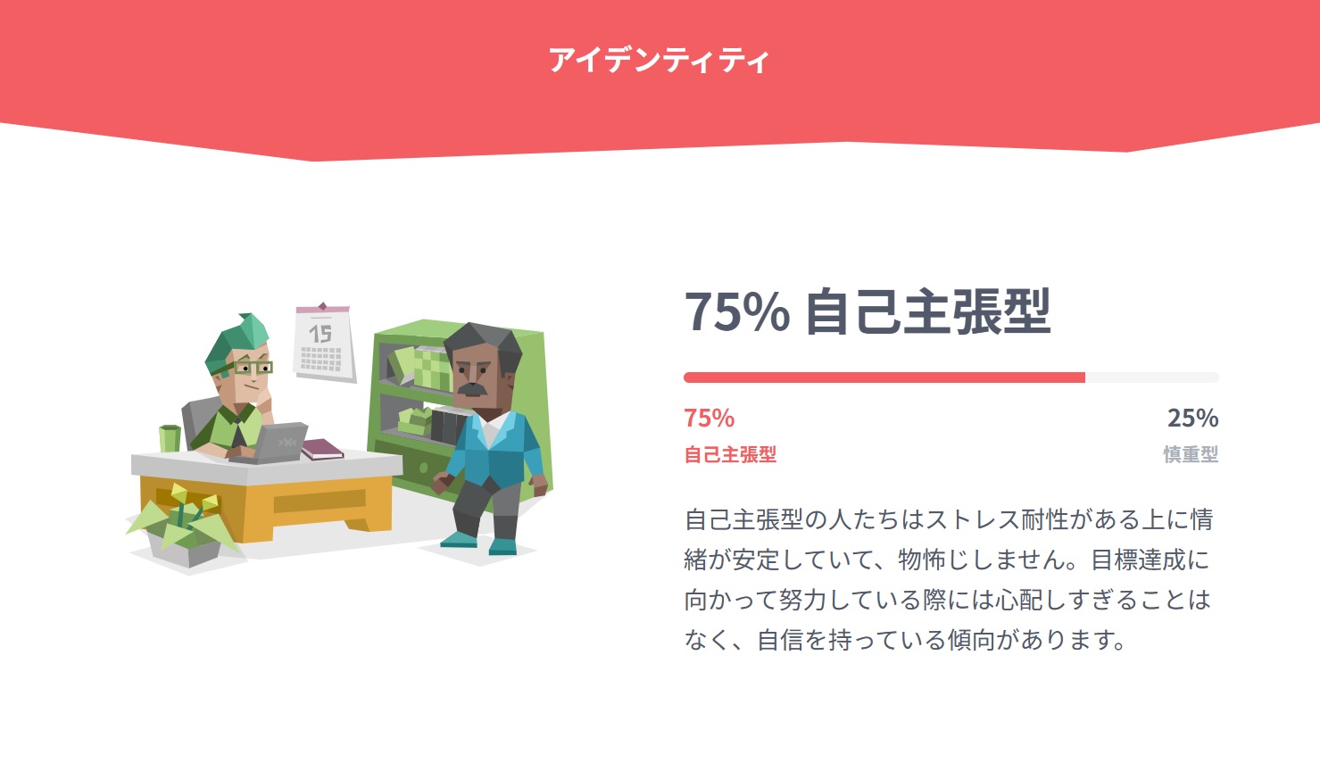 自己主張型75％