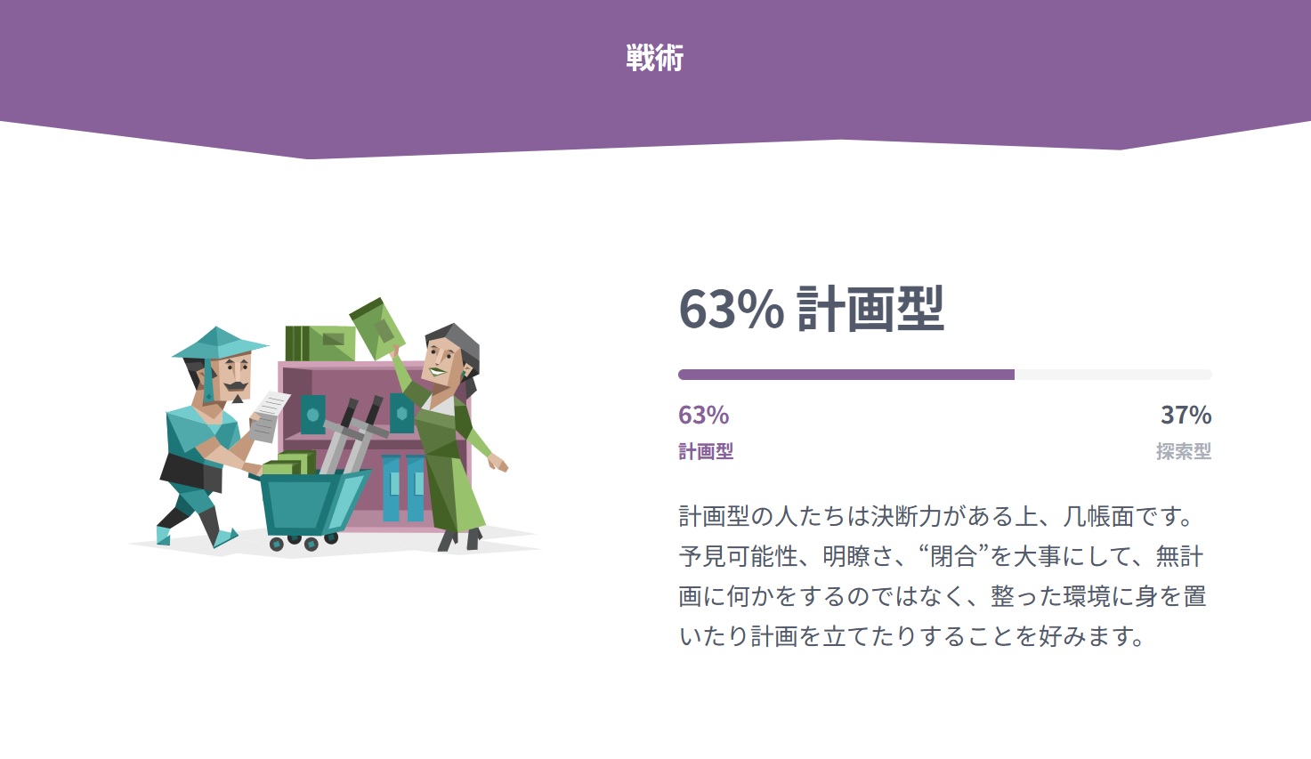 計画型63％